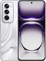 Read more about the article Oppo Reno 12